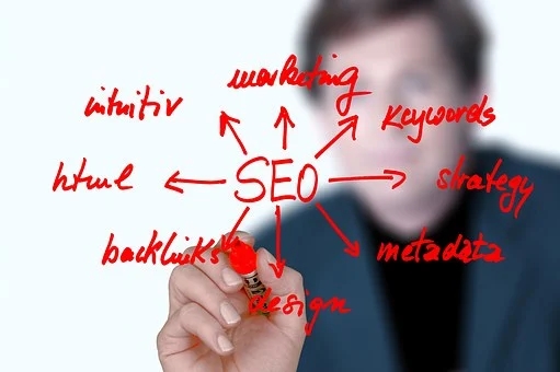 SEO 网络推广中不可或缺的营销思维 SEO 网络推广中不可或缺的营销思维